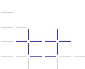 shape