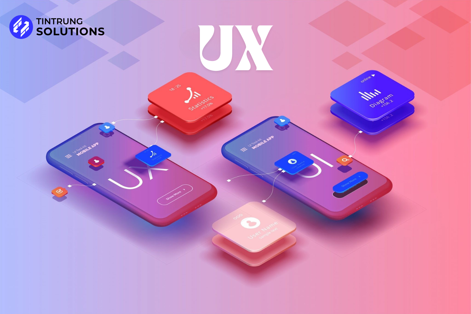 Tối ưu hóa UX/UI cho Website năm 2025
