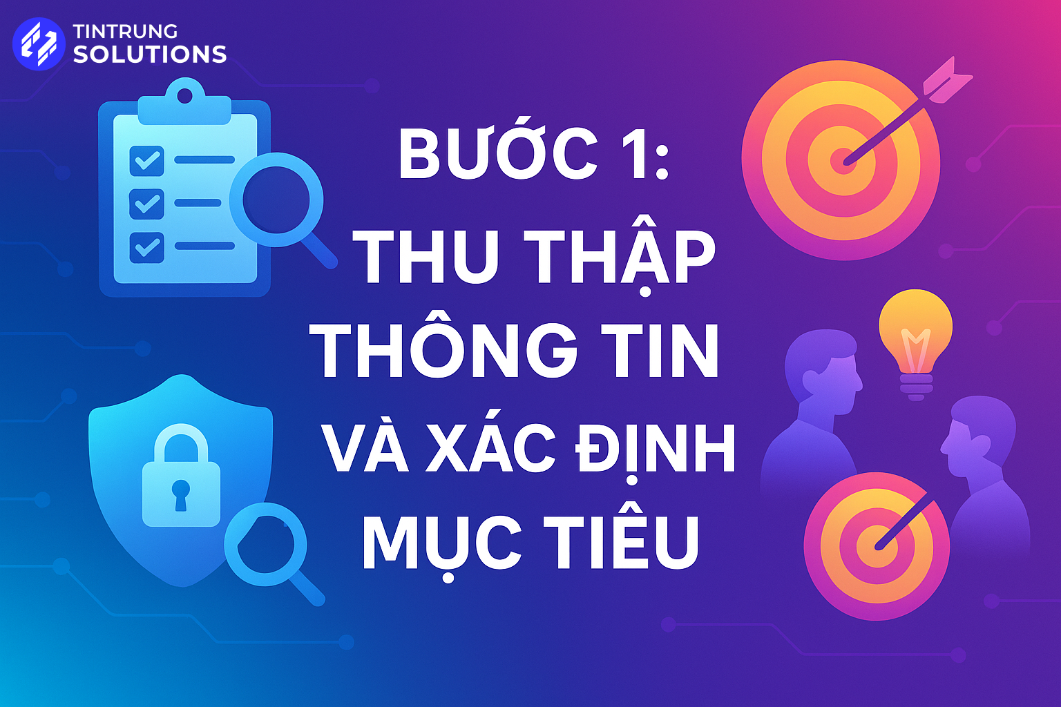 Quy trình thiết kế website