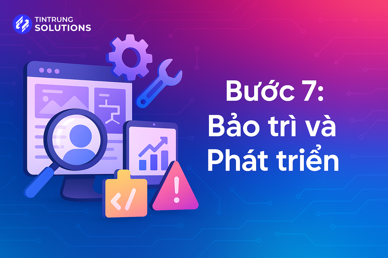 Quy trình thiết kế website