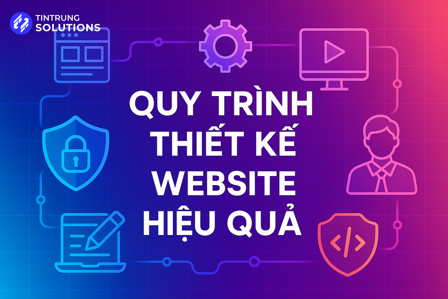 7 Bước Quy Trình Thiết Kế Website Hoàn Chỉnh 2025